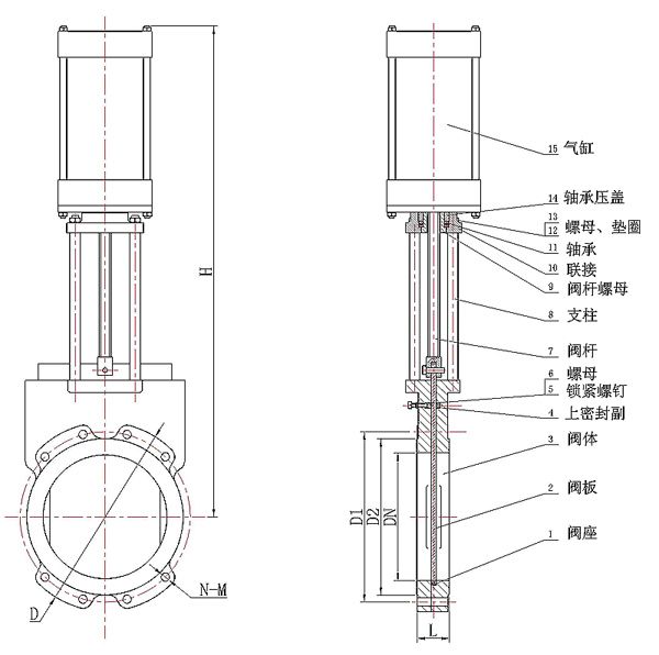 PZ673X型氣動漿液閥、鑄鐵刀閘閥外形結(jié)構(gòu)尺寸圖